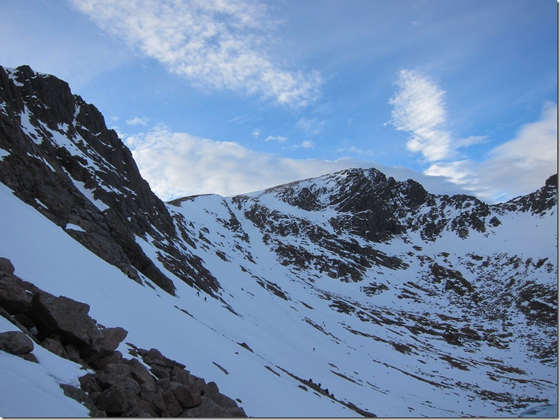 Sneachda Today Sneachda Today